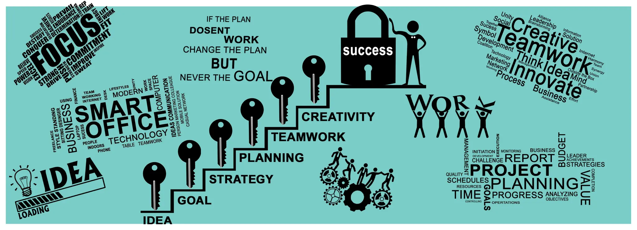 Buy Motivational Quotes T-shirts for Men Online in Pakistan