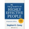 The 7 Habits Of Highly Effective People By Stephen R.